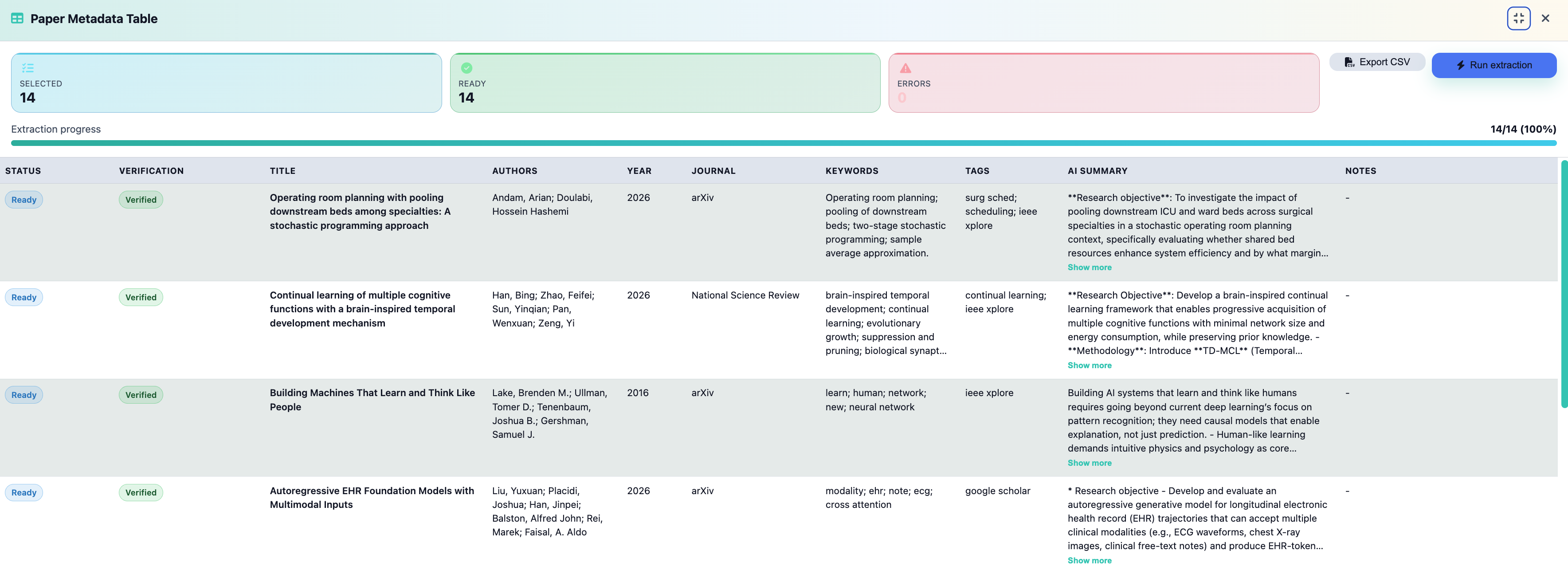 CiteGeist paper metadata extraction table with selected, ready, and export controls